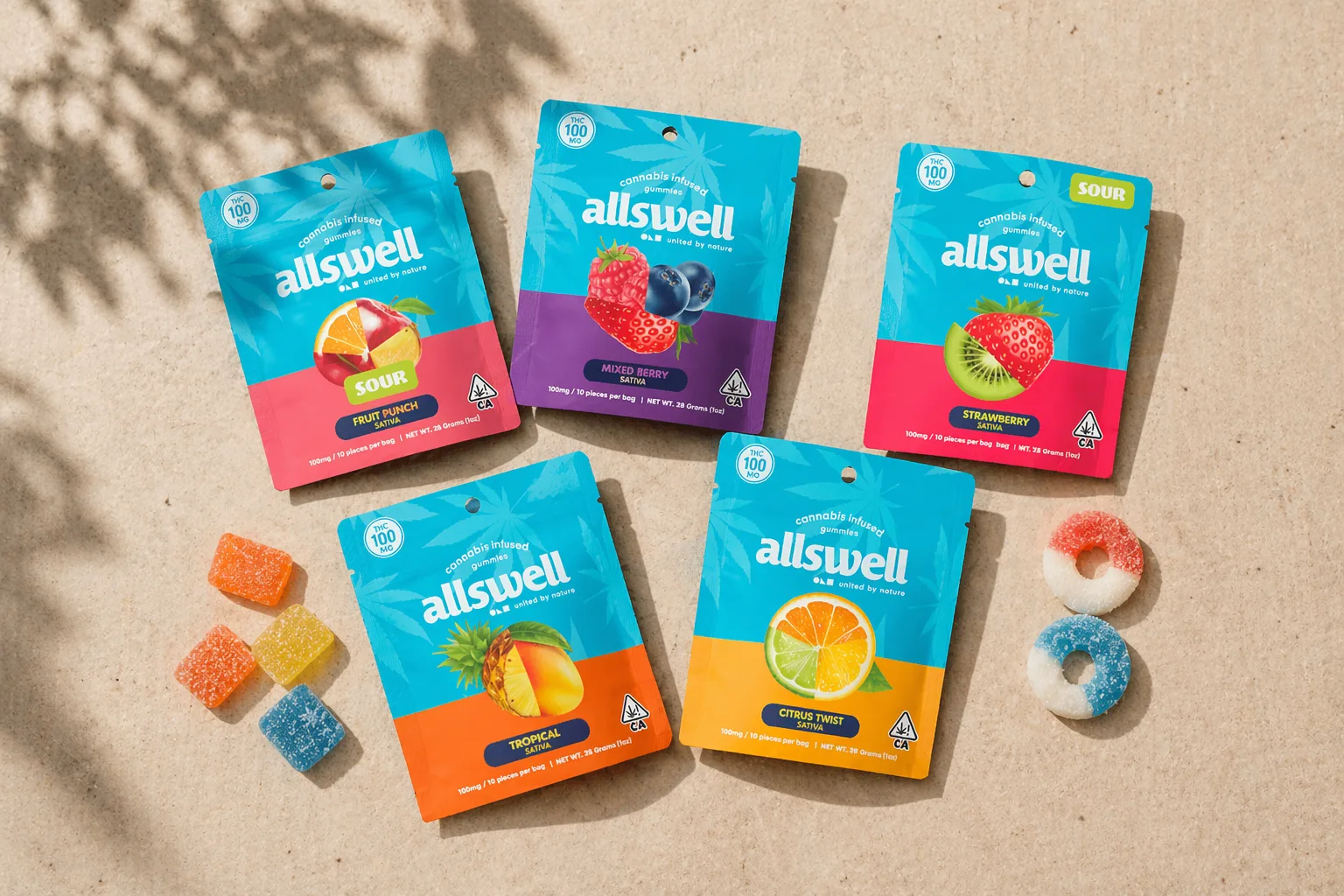 Allswell cannabis gummies in assorted flavors displayed with candies