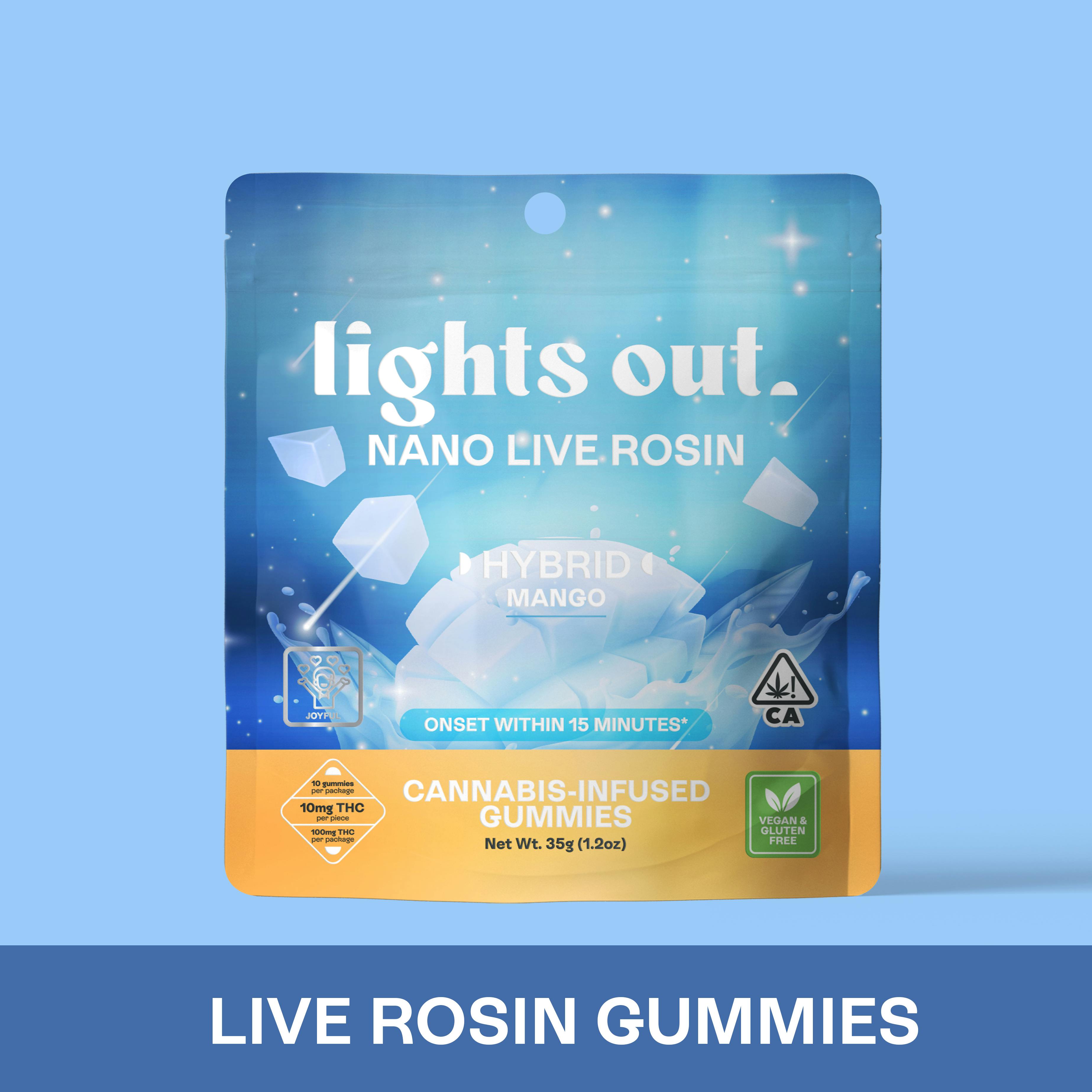 Live Rosin Nano Edible